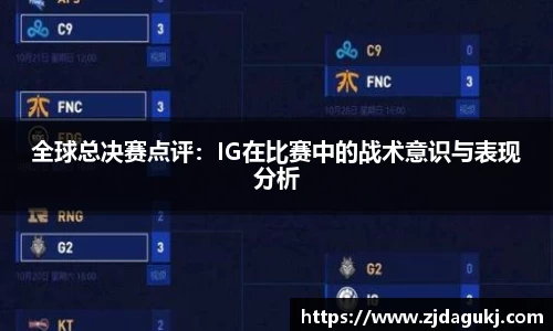 全球总决赛点评：IG在比赛中的战术意识与表现分析