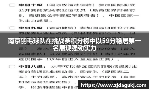 南京羽毛球队在挑战赛积分榜中以59分稳居第一名展现强劲实力